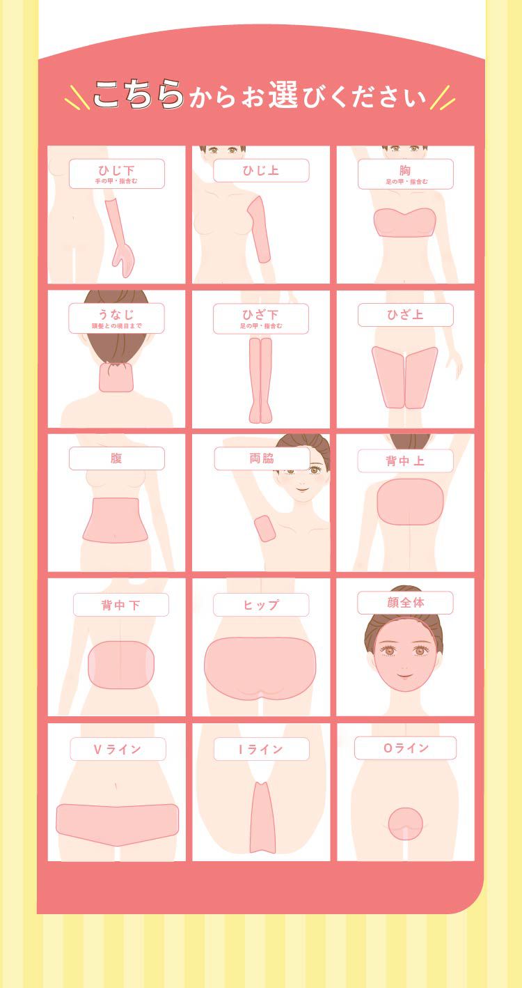 セレクト脱毛施術可能部位