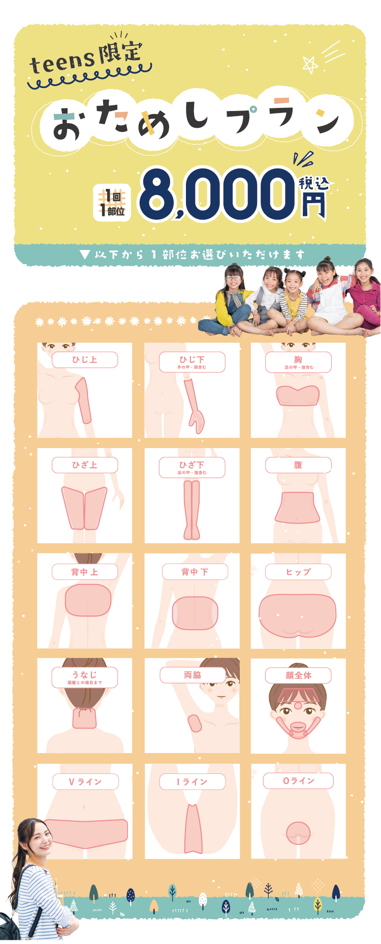 お試し脱毛プラン